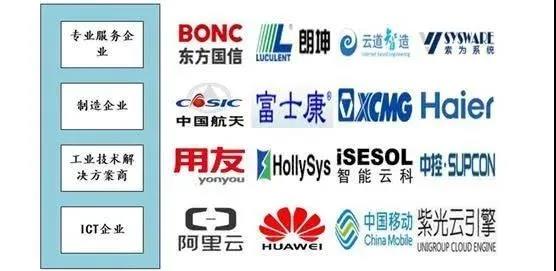 新基建概念显现，七大领域助力中国全面升级