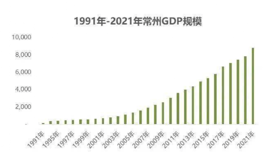 多企业落户，机器人产业发展不断走向新高度，这地的发展秘诀是？